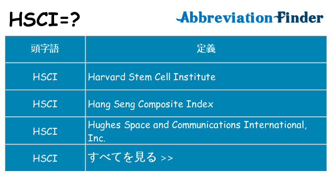 hsci は何の略します。