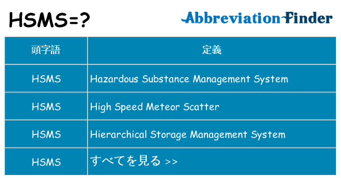 hsms は何の略します。