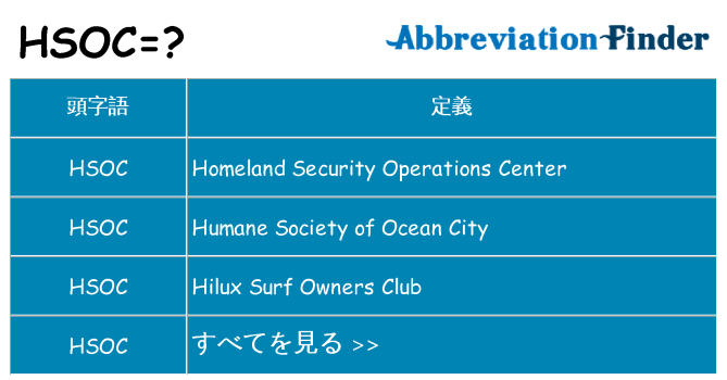hsoc は何の略します。