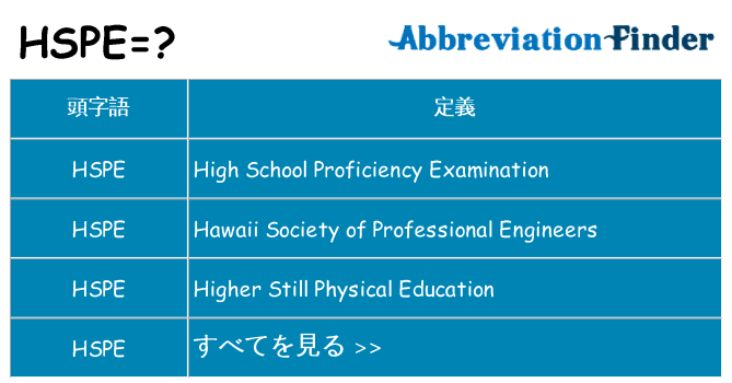 hspe は何の略します。