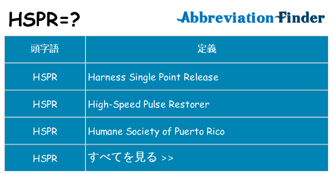 hspr は何の略します。