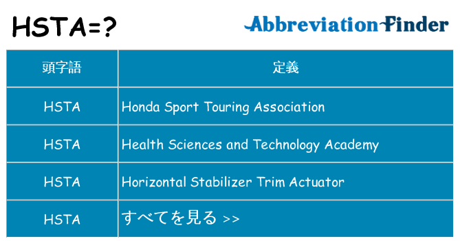 hsta は何の略します。