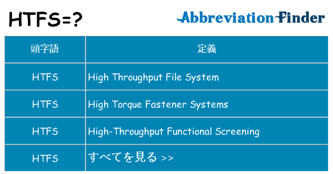 htfs は何の略します。