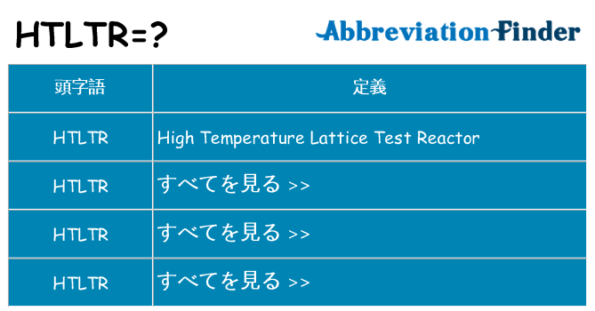 htltr は何の略します。