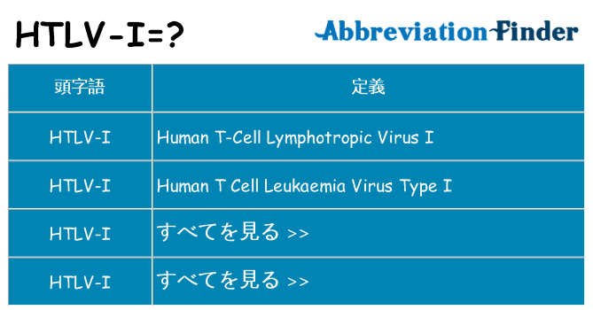 htlv-i は何の略します。