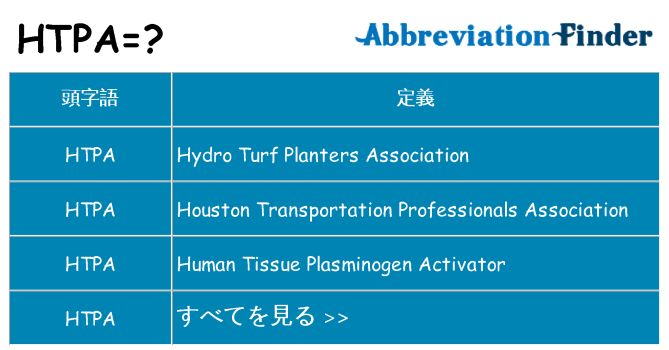 htpa は何の略します。