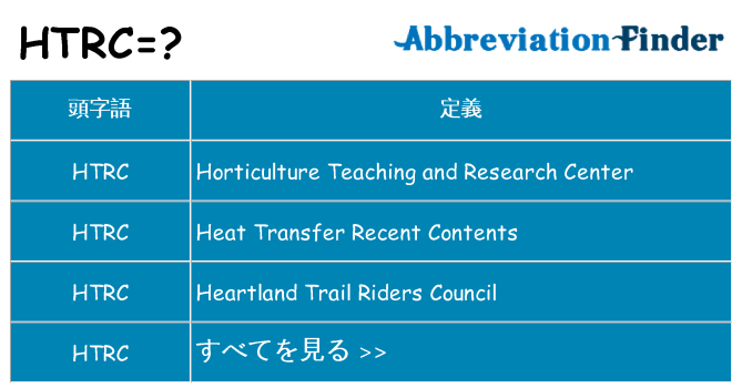HTRC はどういう意味ですか?