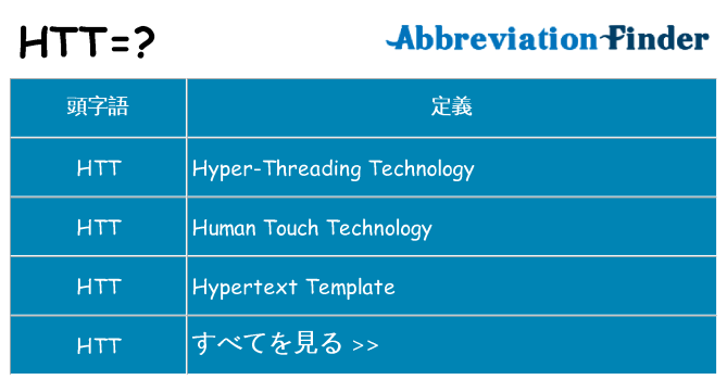 htt は何の略します。