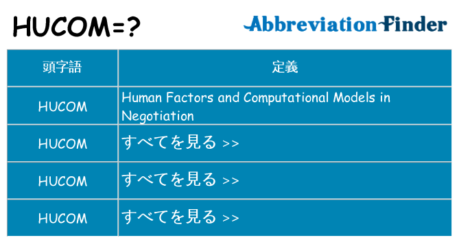 hucom は何の略します。