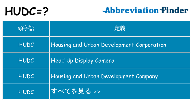 hudc は何の略します。