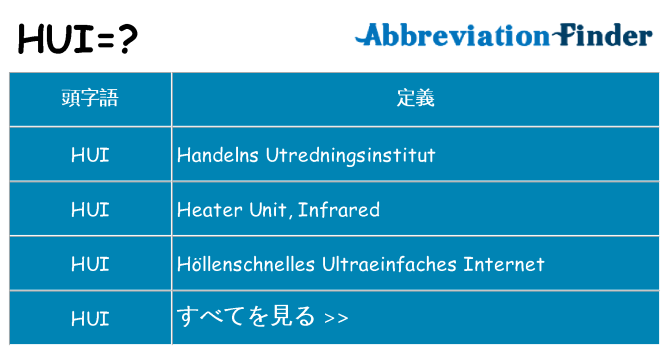 hui は何の略します。