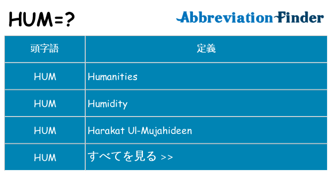 hum は何の略します。
