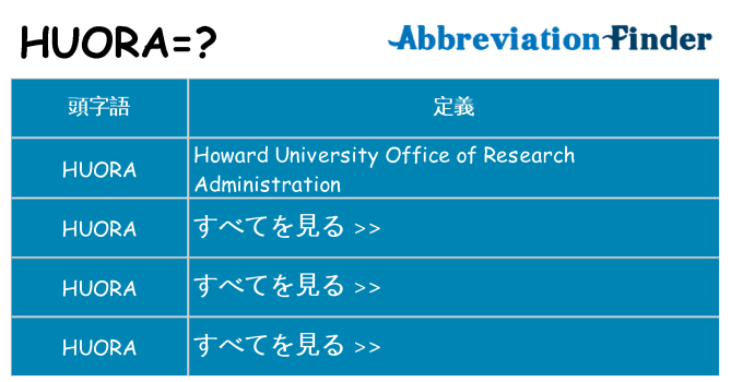 huora は何の略します。