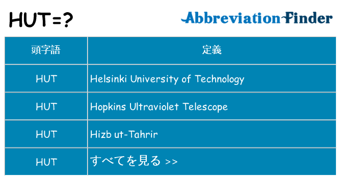 hut は何の略します。