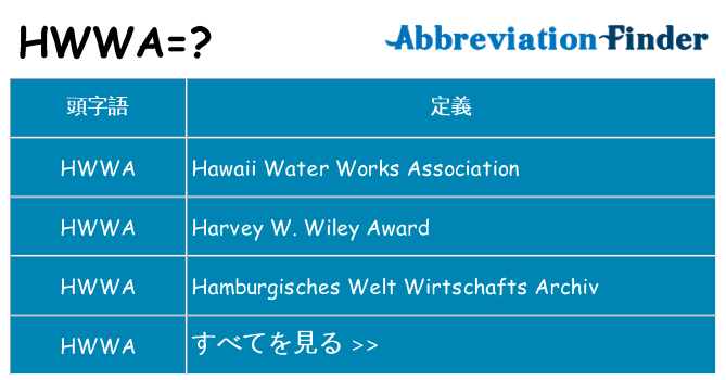 hwwa は何の略します。