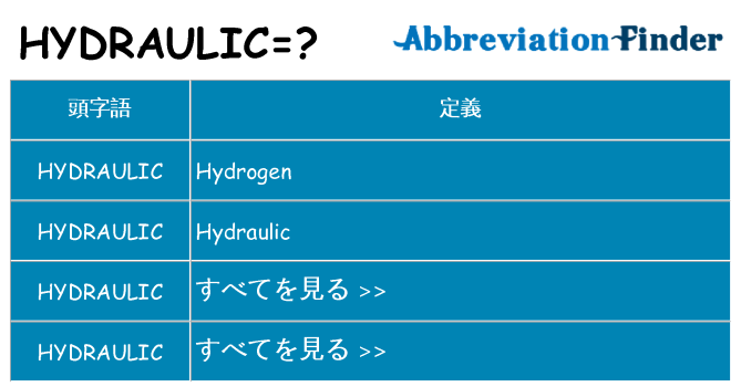 hydraulic は何の略します。