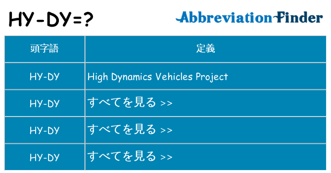 hy-dy は何の略します。
