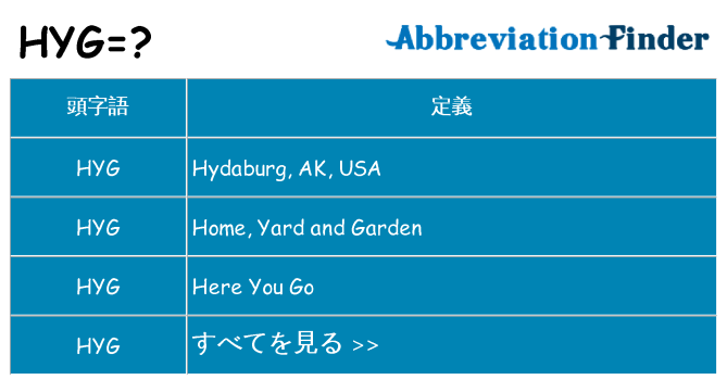 hyg は何の略します。