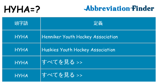 hyha は何の略します。