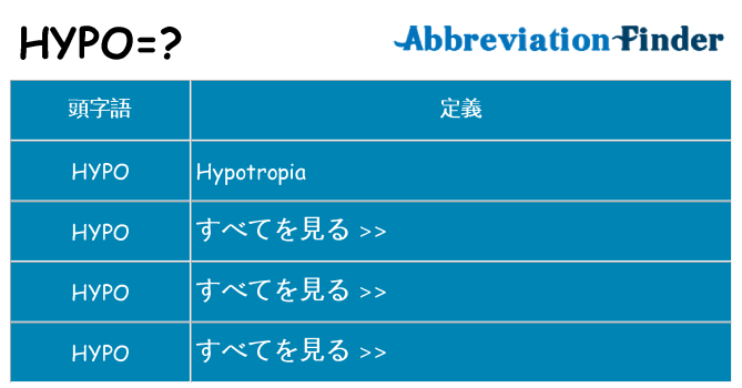 hypo は何の略します。