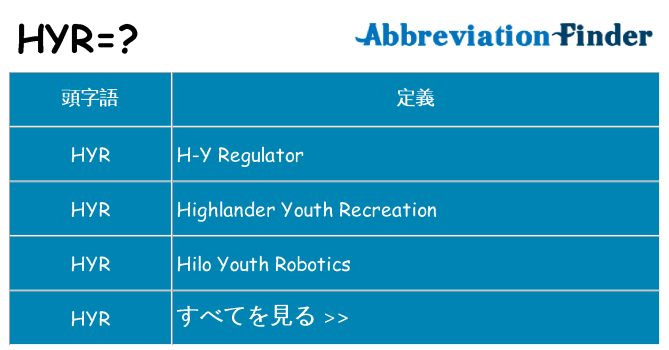 hyr は何の略します。