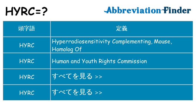 hyrc は何の略します。
