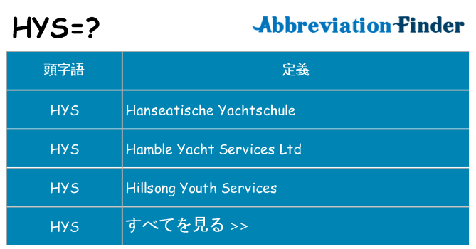 hys は何の略します。