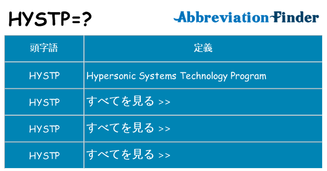 hystp は何の略します。