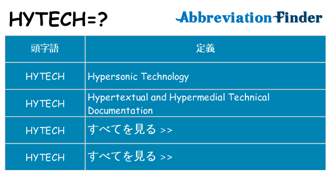 hytech は何の略します。