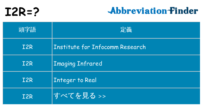 i2r は何の略します。