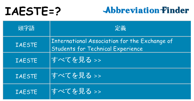 iaeste は何の略します。