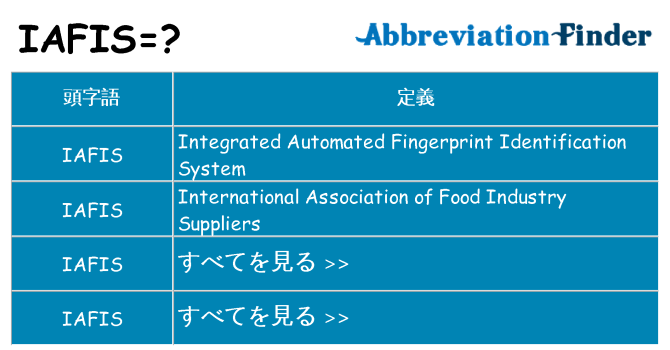 iafis は何の略します。