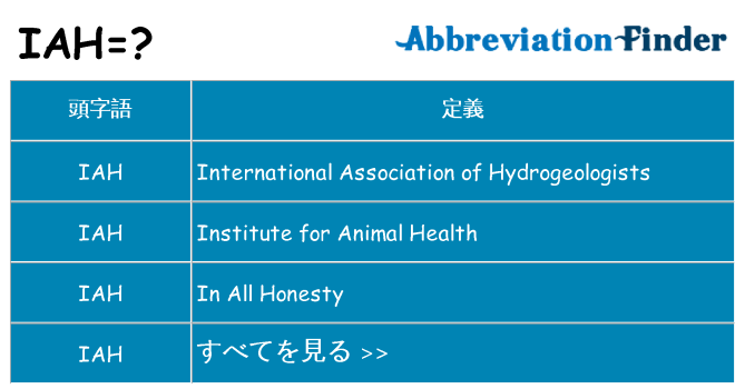 iah は何の略します。