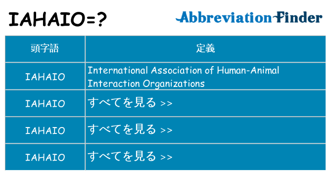 iahaio は何の略します。