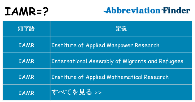 iamr は何の略します。