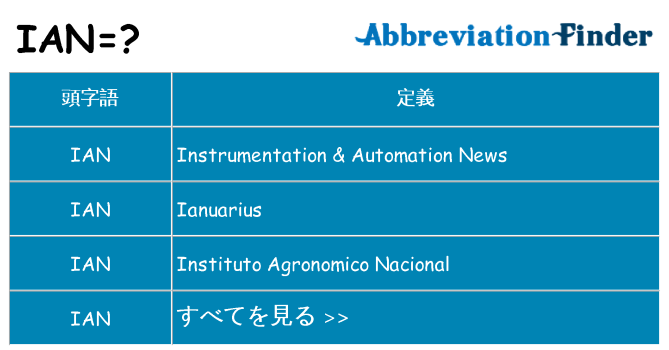 ian は何の略します。