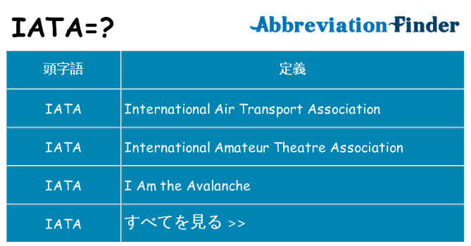 iata は何の略します。