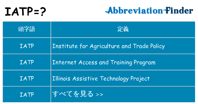 iatp は何の略します。