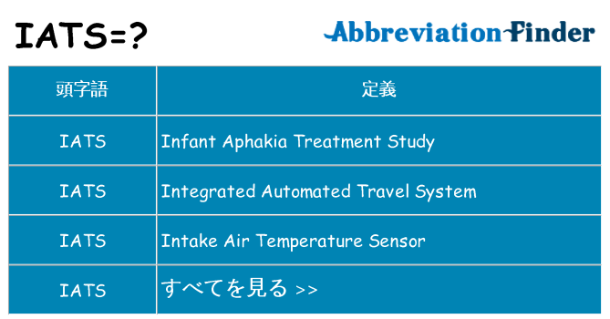 iats は何の略します。