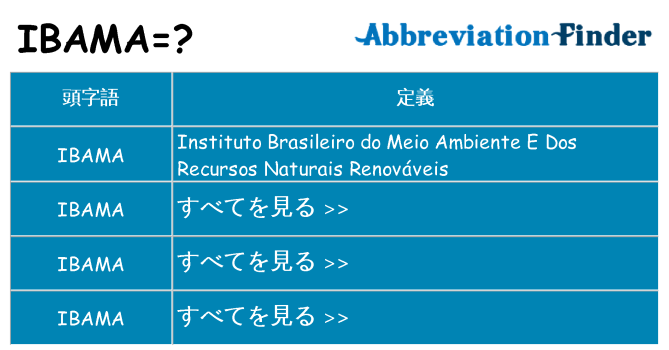 ibama は何の略します。