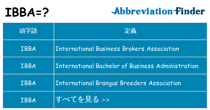 ibba は何の略します。