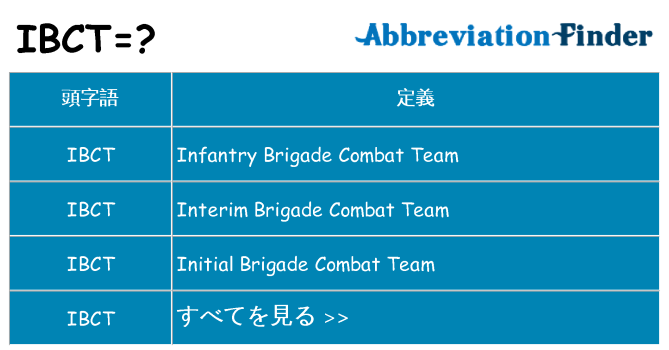 ibct は何の略します。