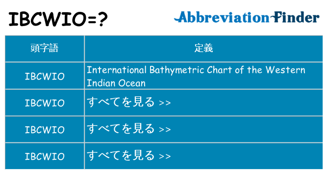 ibcwio は何の略します。