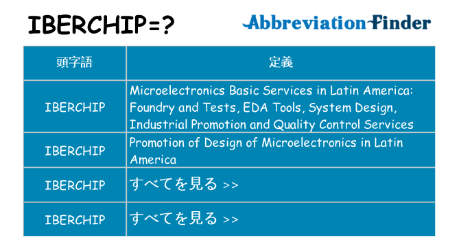 iberchip は何の略します。