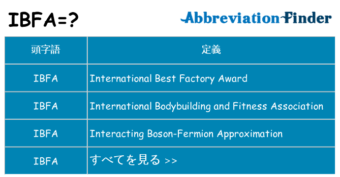 ibfa は何の略します。