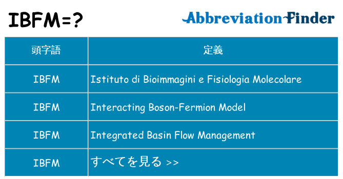ibfm は何の略します。