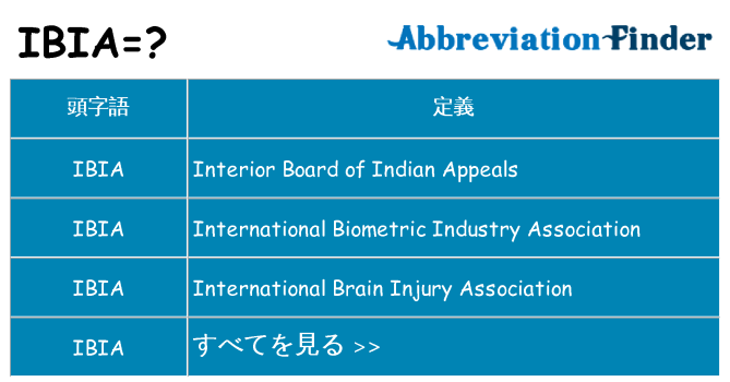 ibia は何の略します。