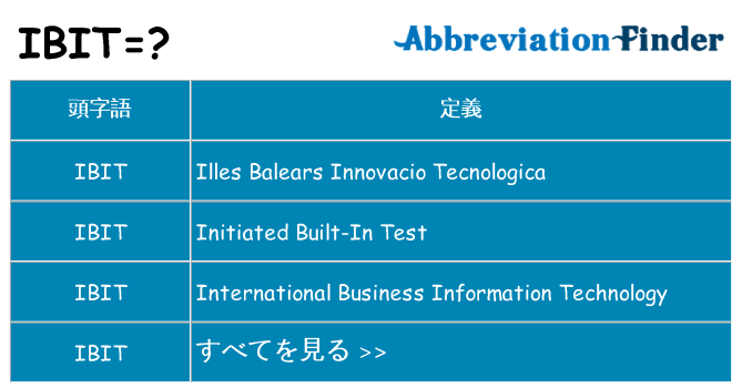 ibit は何の略します。