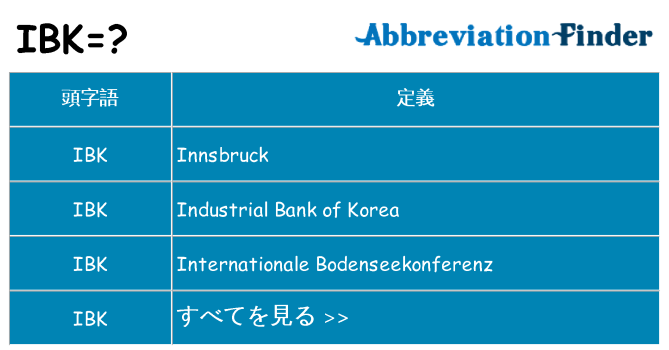 ibk は何の略します。