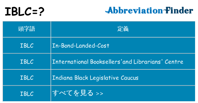 iblc は何の略します。